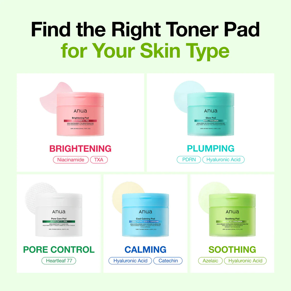 Anua Azelaic 10 Hyaluron Redness Soothing Pad