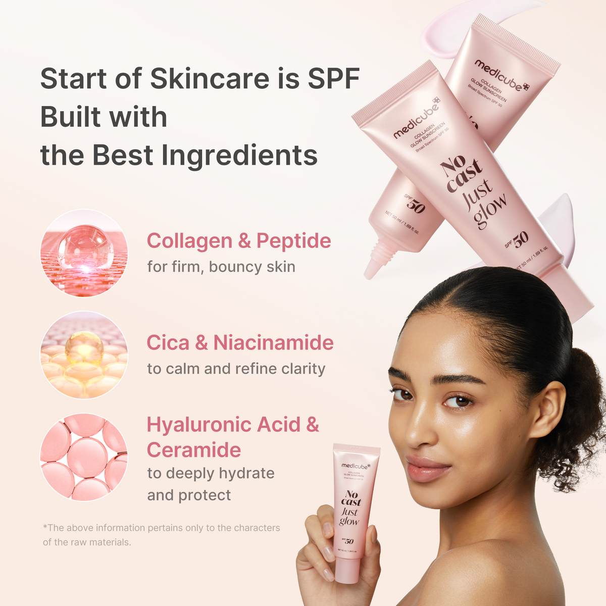 Pflegewirkstoffe im Sonnenschutz: Kollagen und Peptide, Cica und Niacinamid, Hyaluronsäure und Ceramide