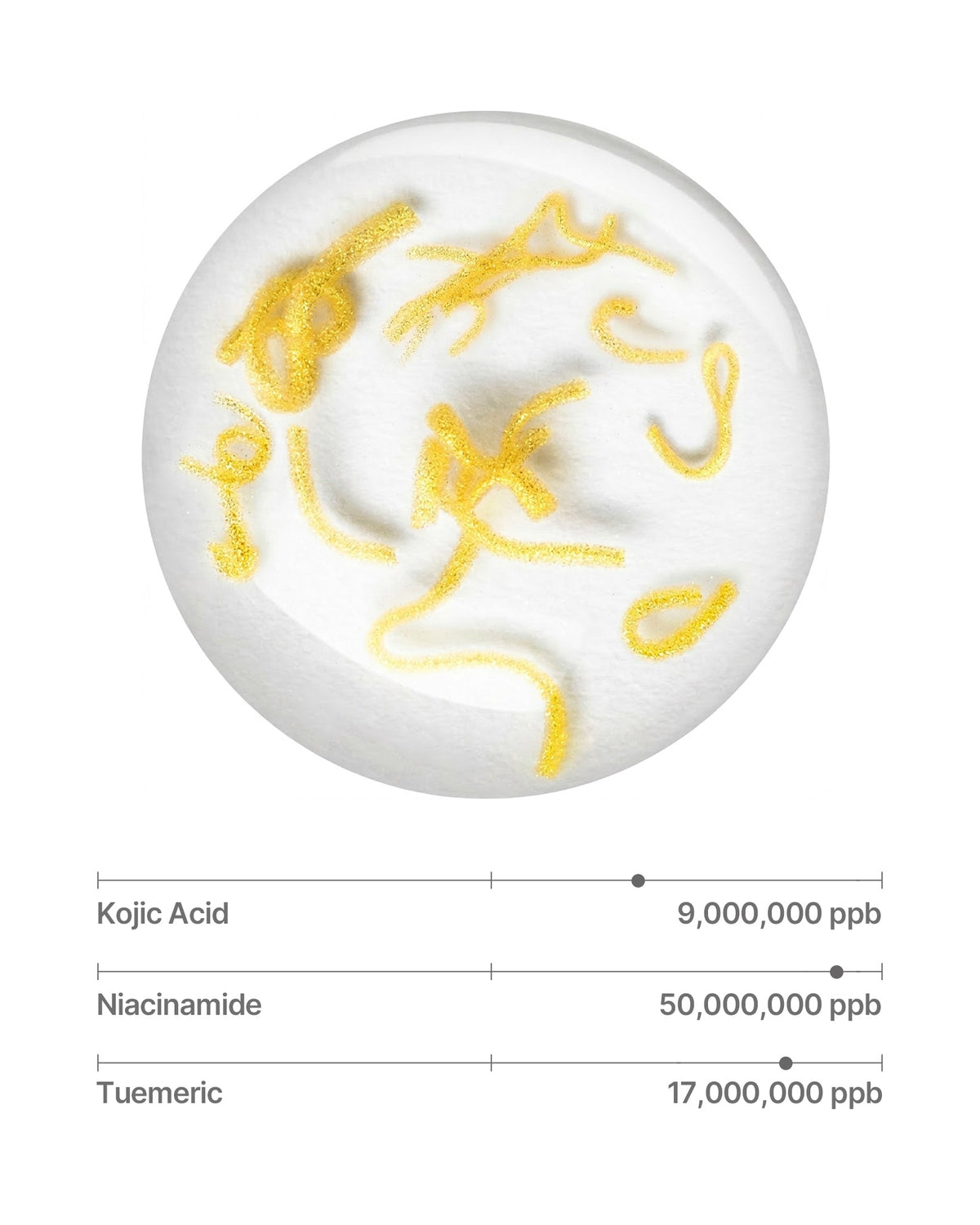 Sungboon Editor Kojic Acid Niacinamide Brightening Ampoule 40ml – Produktbild 3